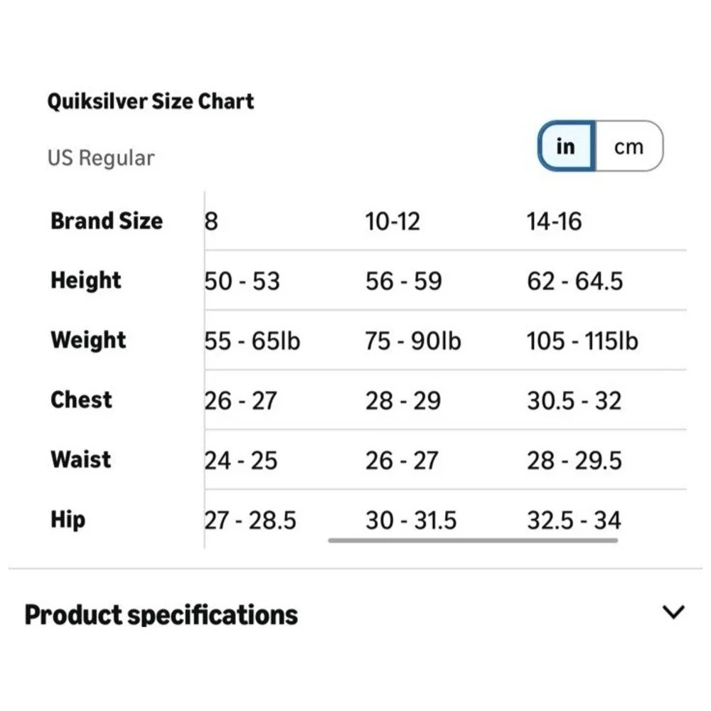 Kanu Surf this listing